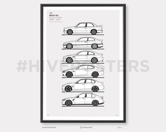BMW M3 Poster Evolution Timeline Generations