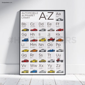 Póster del alfabeto de coches, arte de pared con impresión ABC para guardería para niños y bebés con 26 vehículos de la A a la Z.