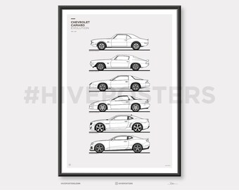 Chevrolet Camaro Evolution Poster