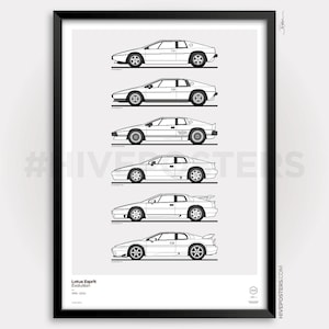 Lotus Esprit - Generations Evolution History Poster
