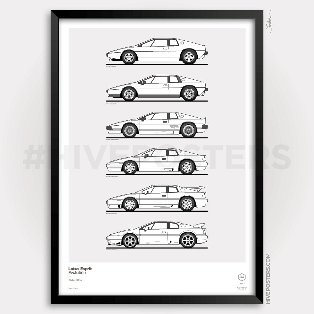 Lotus Esprit - Generations Evolution History Poster - Etsy