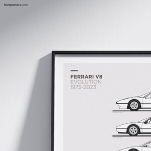 Ferrari V8 evolutie 1975-2023 poster afbeelding 4