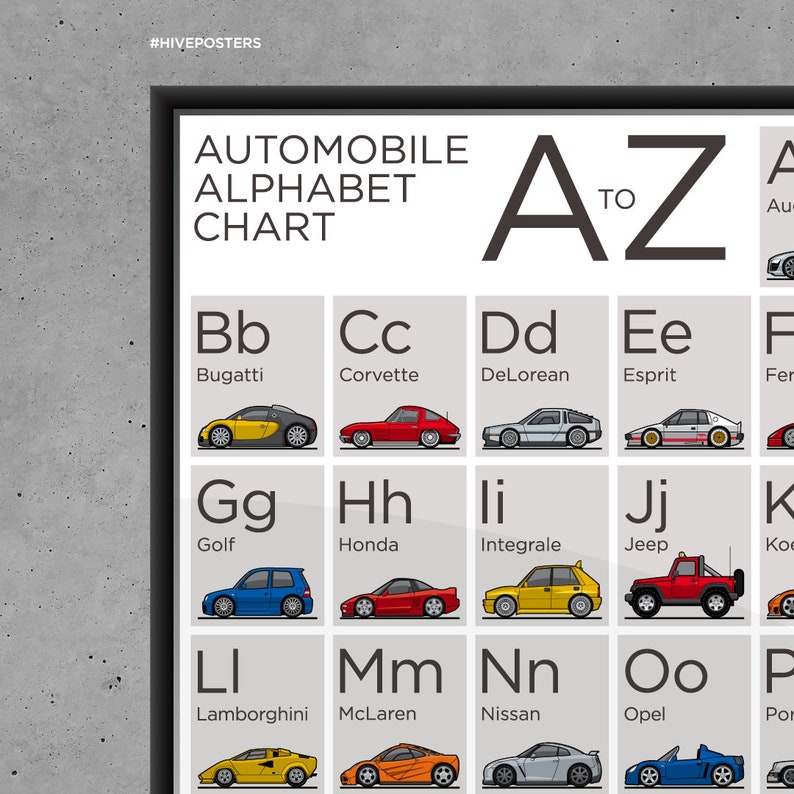 ABC AZ Car Alphabet Poster Digital Prints Prints