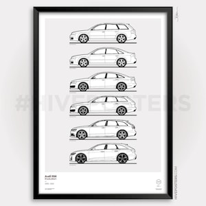 Póster de la evolución de las generaciones del Audi RS6