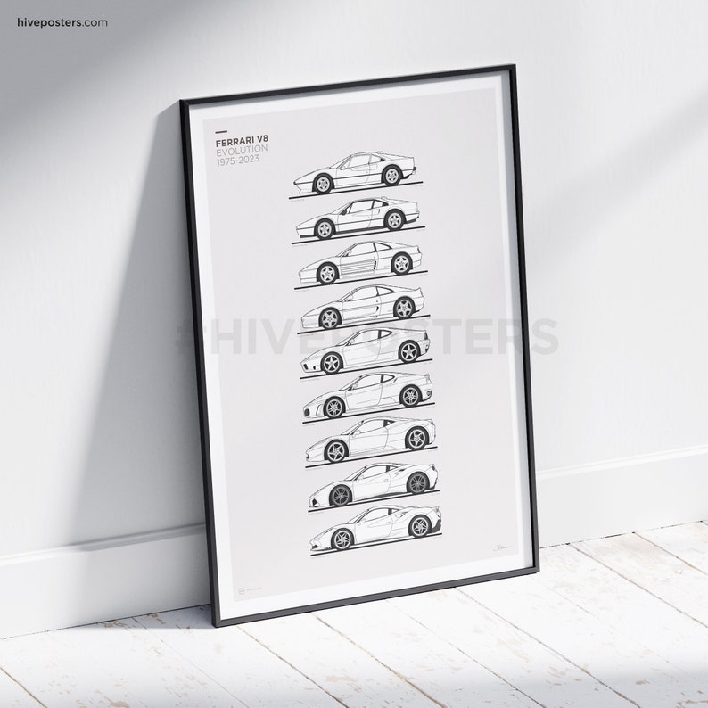 Ferrari V8 evolutie 1975-2023 poster afbeelding 6
