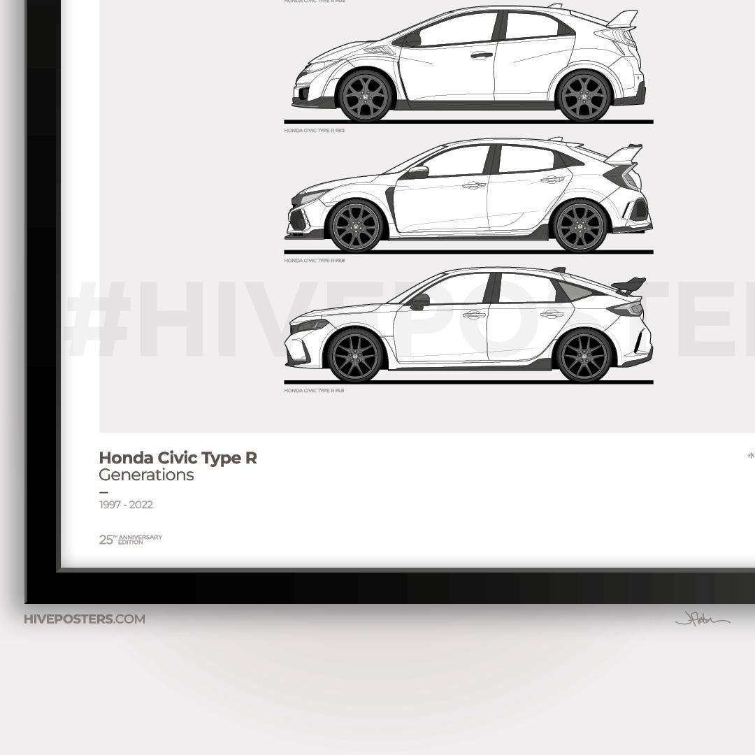 Honda CIVIC Type R Evolution Poster - Etsy