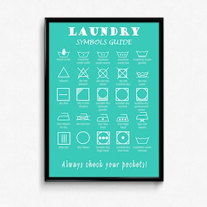 Muurkunst wasruimte: print wasgids, poster wasmachinesymbolen