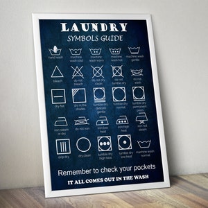Wanddecoratie wasruimte: grafiek wassymbolen kunstafdruk
