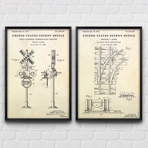 Poster da parete con brevetti ferroviari, poster con progetti di invenzioni ferroviarie, regalo per gli amanti dei treni, arredamento vintage, set di 2 stampe