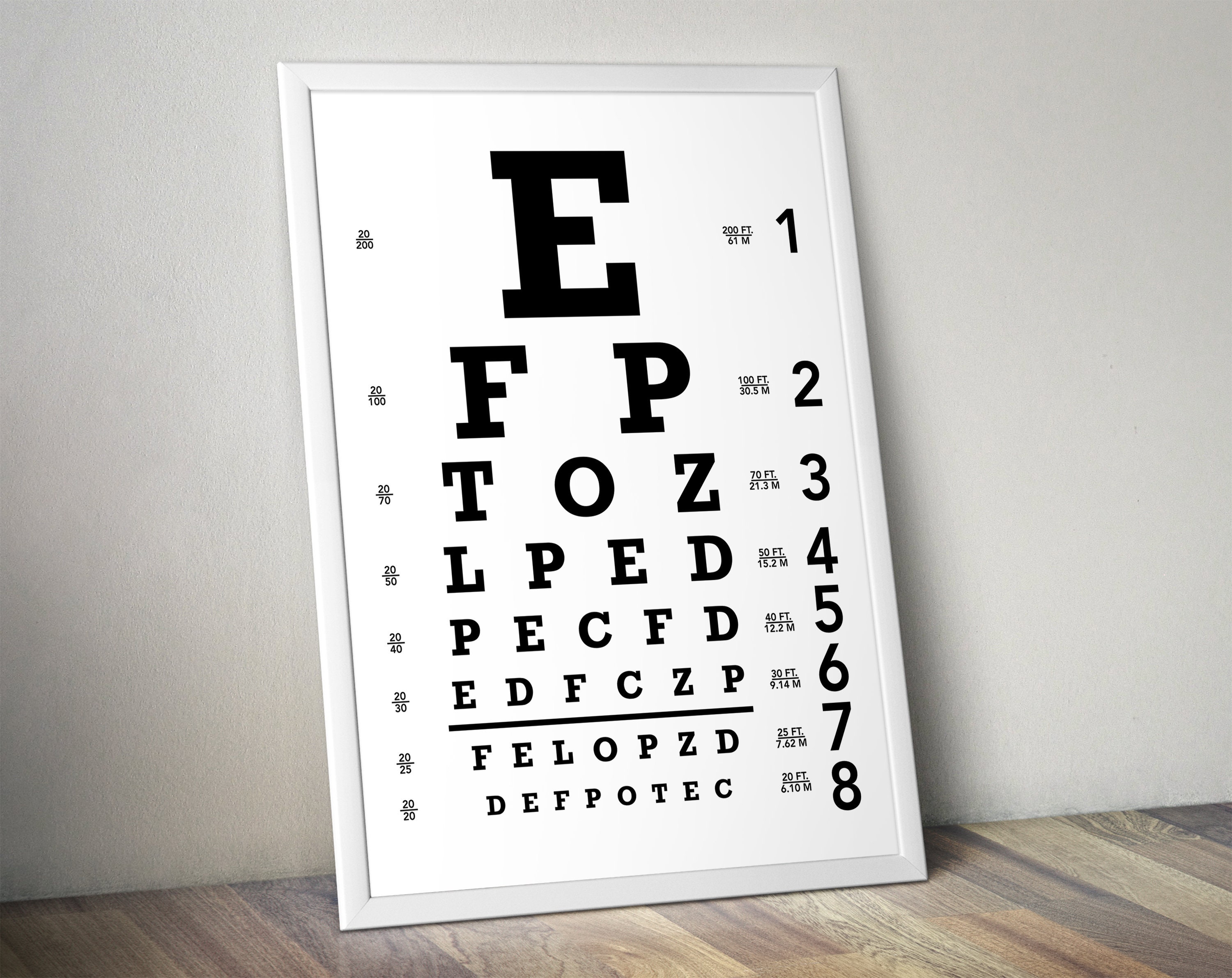 Eye Chart Poster, Snellen Chart Gift, Optometrist Wall Art, Optometry ...
