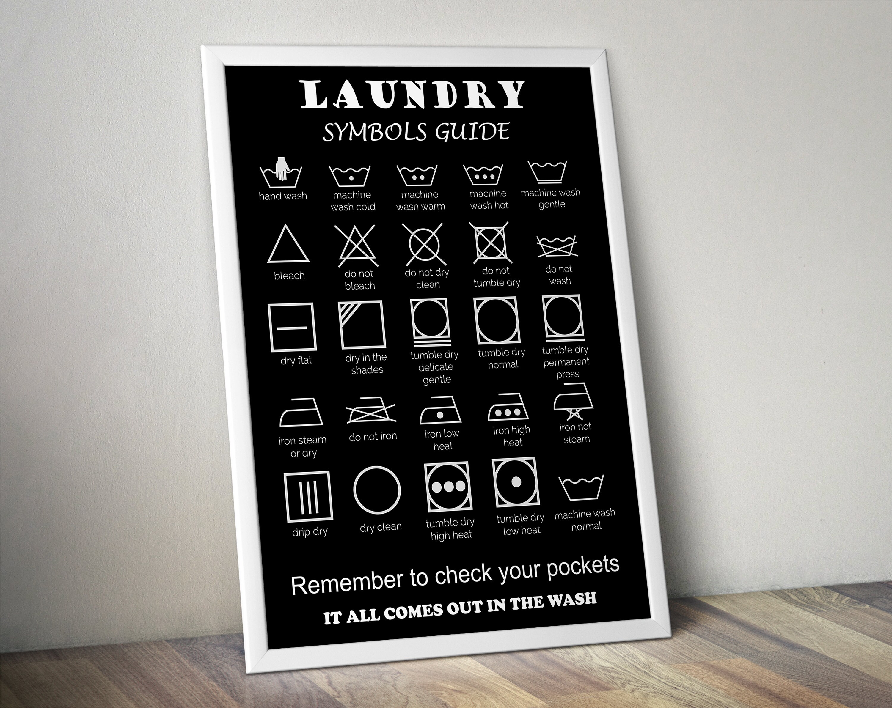 Laundry Room Wall Decor: Laundry Symbols Chart Art Print - Etsy