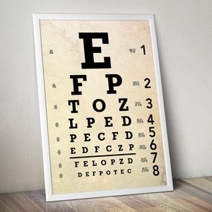Ooggrafiek poster, Snellen grafiek cadeau, optometrist kunst aan de muur, optometrie decor, visietest eyechart print, oogarts cadeau