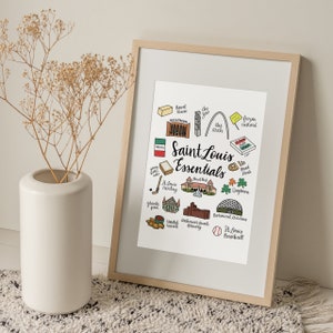 Saint Louis Essentials Print; Hand Lettered Print; Hand Drawn Print; 8x10 in Print; STL Essentials; I Love STL