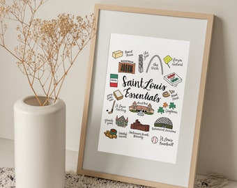 Saint Louis Essentials Print; Hand Lettered Print; Hand Drawn Print; 8x10 in Print; STL Essentials; I Love STL