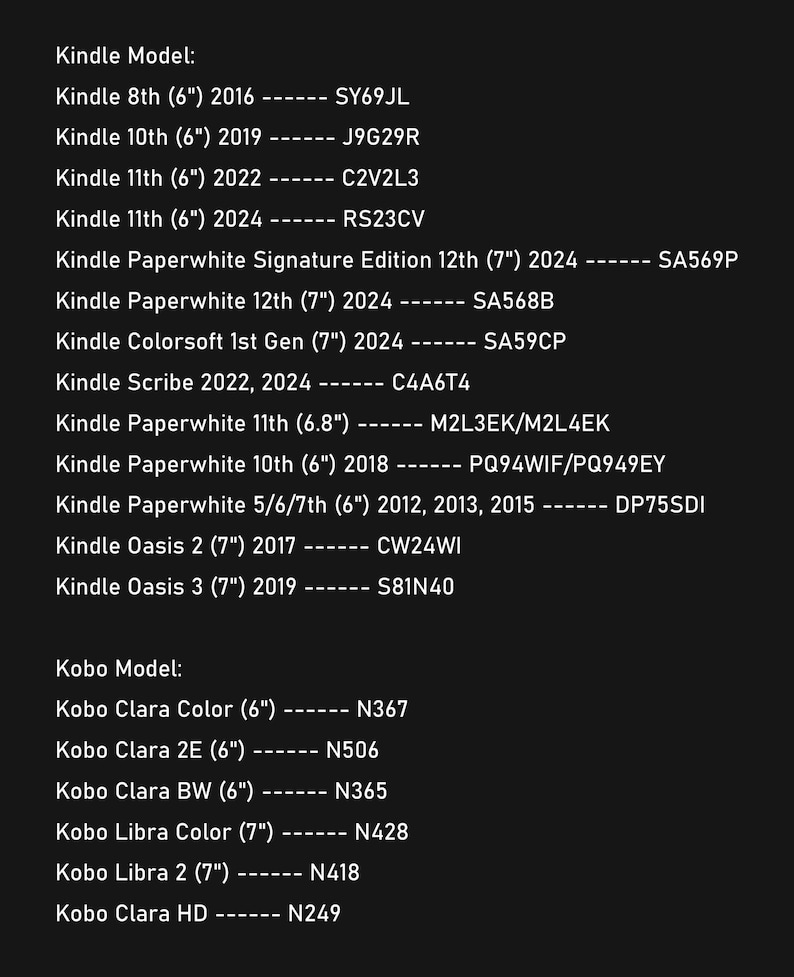 May include: A black informational chart listing various Kindle and Kobo e-reader models alongside their corresponding model numbers. The text includes specific device names, screen sizes in inches, release years, and alphanumeric model identifiers.