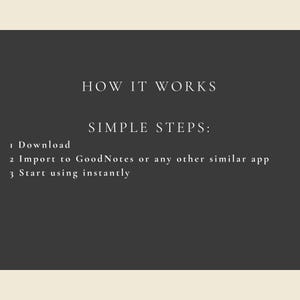 May include: Dark gray background with white text. The text reads "HOW IT WORKS" and "SIMPLE STEPS:" followed by three numbered steps: Download, Import to GoodNotes, and Start using instantly.