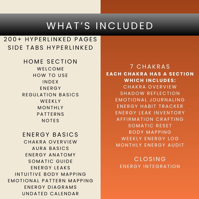 May include: An image with text on a white and orange background. The text reads "WHAT'S INCLUDED" and lists features such as "200+ HYPERLINKED PAGES" and "7 CHAKRAS". The text is organized into sections like "HOME SECTION" and "ENERGY BASICS".