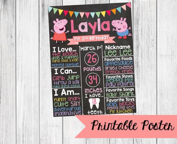 Peppa Pig Birthday Custom Chalkboard Poster Sign 1st 2nd Etsy