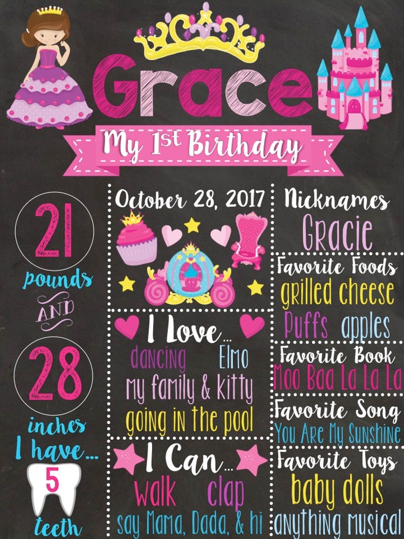 Princess Birthday Chalkboard Castle Royal Princess Theme 2nd Birthday 3rd Birthday 1st Birthday Crown Printable Poster