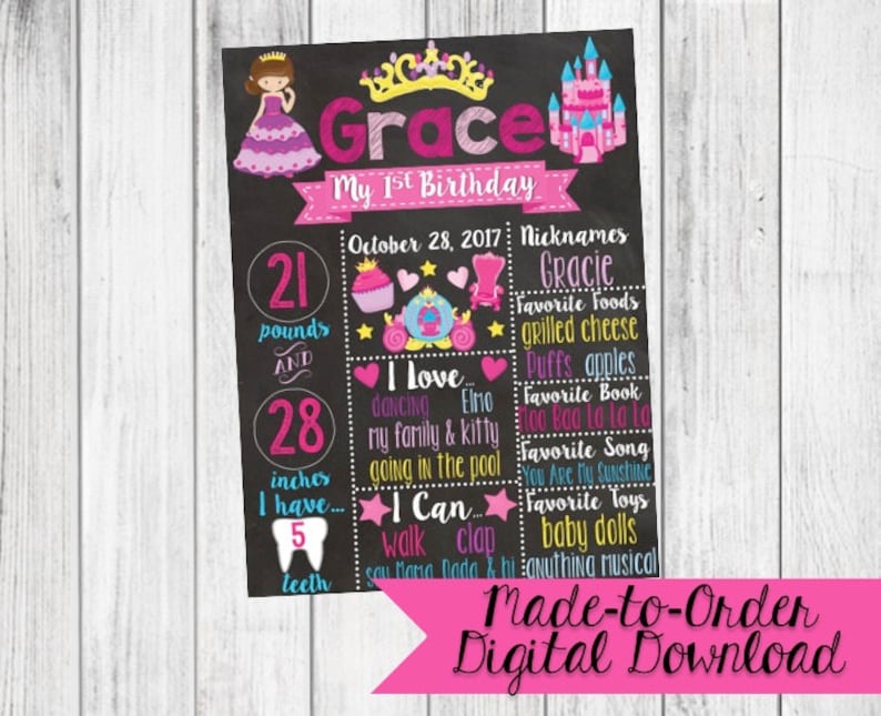 Princess Birthday Chalkboard Castle Royal Princess Theme 2nd Birthday 3rd Birthday 1st Birthday Crown Printable Poster