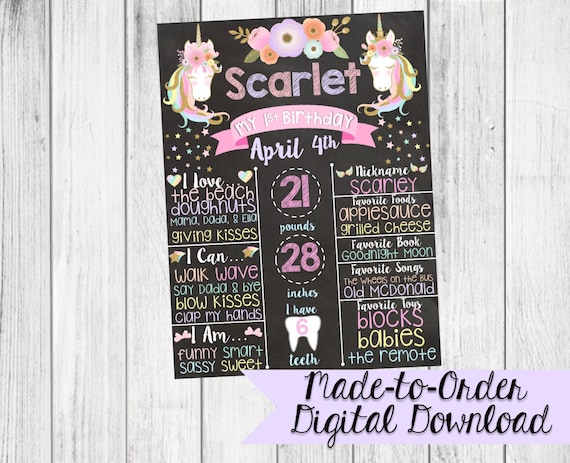 Download Party Supplies Birthday Chalkboard First Birthday Second Birthday Any Age Digital File Unicorn Rainbow Gold Glitter Paper Party Supplies