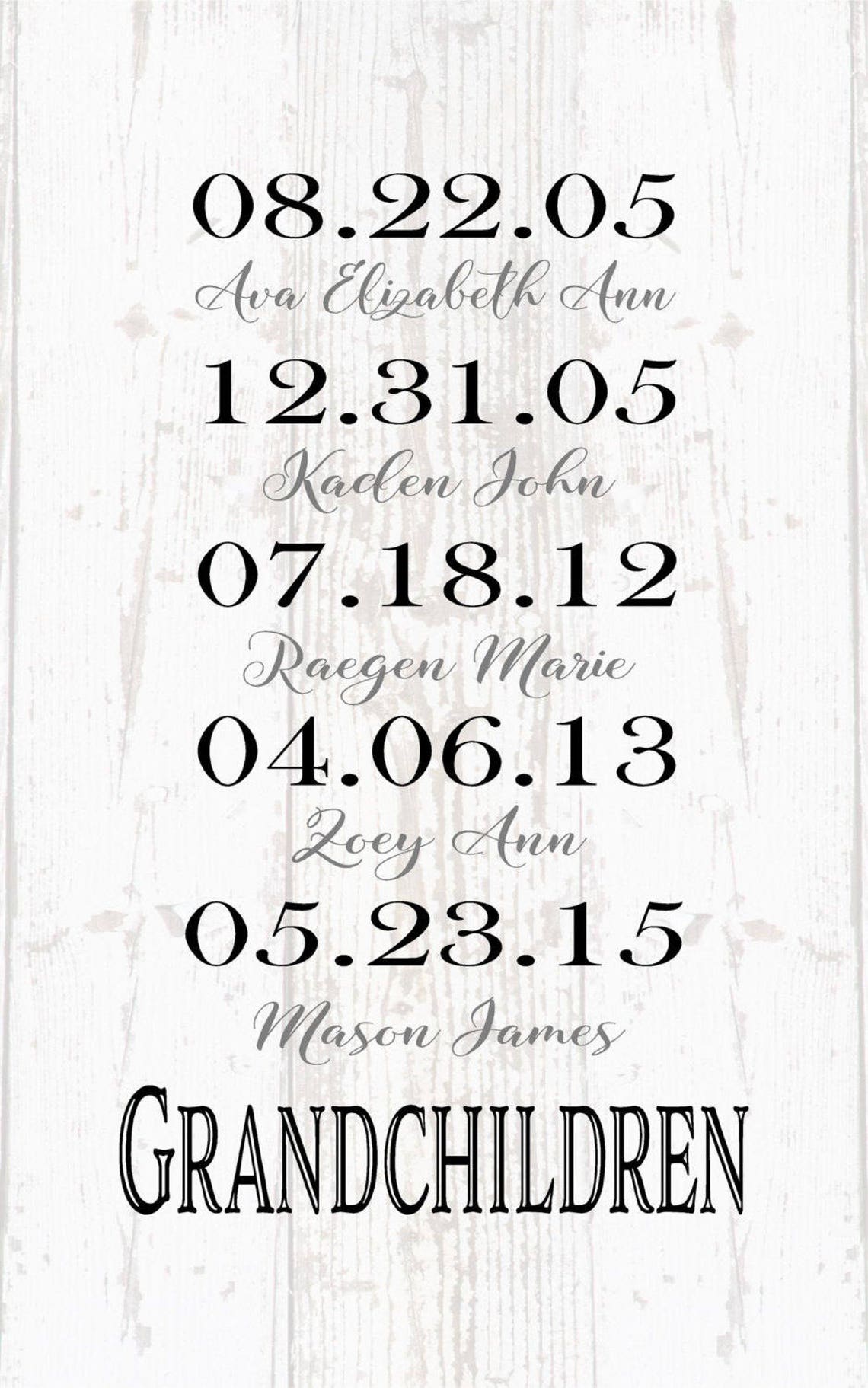 Grandchildren Names and Important Dates Wood Sign Canvas Etsy