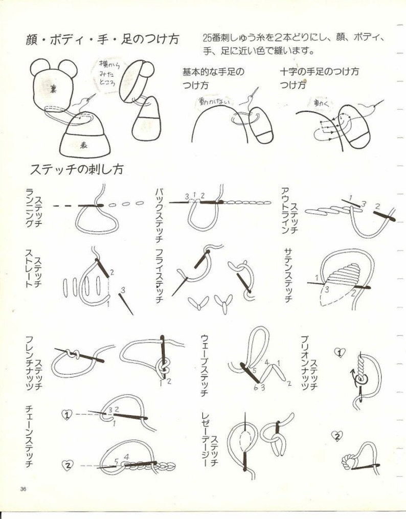 Japanese Craft E Book U1chandmade Mascot Dolls U1d 3 Instant Download Pdf E Book 22 Extra Easy Mascot From A Single Pattern Fairy Tale Series Kits How To Craft Supplies Tools