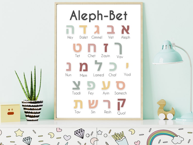 Hebrew Alphabet Poster | Aleph Bet Printable | Alphabet | Rainbow ...