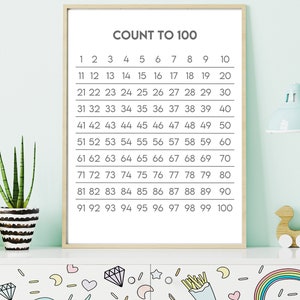 Gráfico de cientos minimalistas / Números 1-100 / Contar hasta 100 / Gráfico de números / Minimalista / Gráfico de conteo / Arte de pared / Educación en el hogar / Educativo