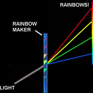 SUN CATCHER / RAINBOW Maker, Makes Giant Rainbows Across Your Room Using The Sun image 5