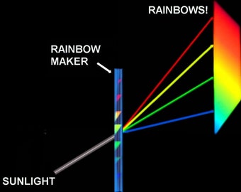 Sonnenfänger/Regenbogenmacher Macht Riesiges Regenbogen über Ihren Raum Mit 