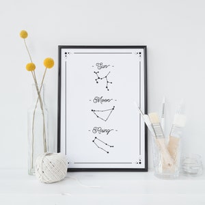 Impressão artística personalizada do gráfico de nascimento da lua do sol ~ astrologia personalizada horóscopo do zodíaco impressão de arte do gráfico natal, astrológico, gráfico de estrelas