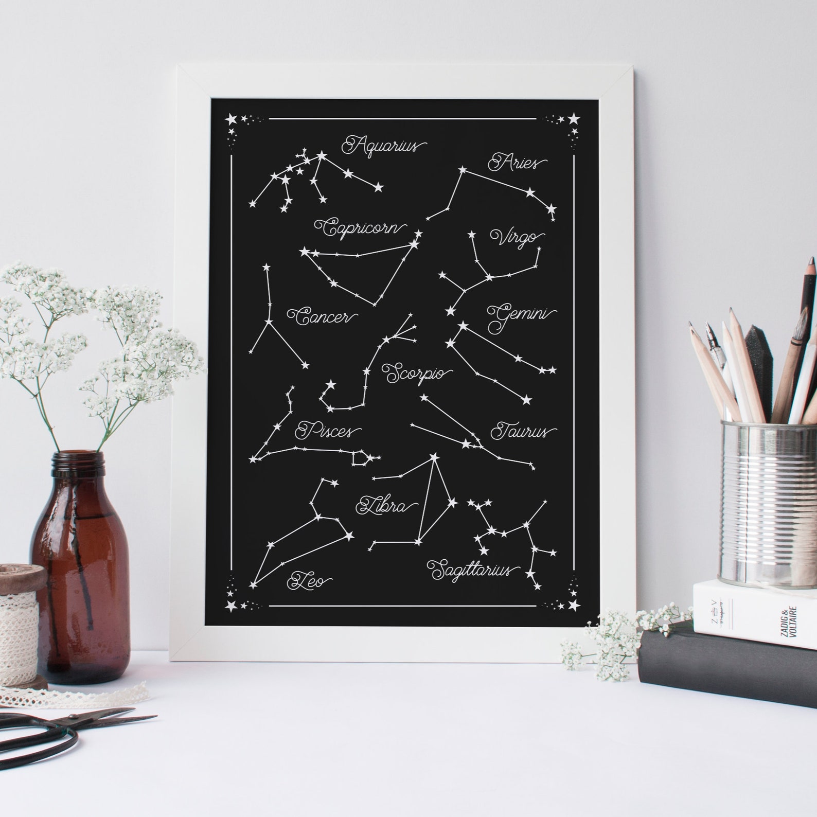 Astrology Zodiac Sign Art Print Poster Astrology Wall Art Etsy