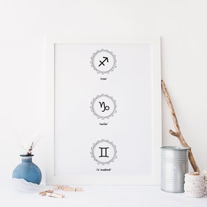 Arte de impressão de mapa natal personalizado ~ Astrologia personalizada Zodíaco Horóscopo Natal Arte de impressão de mapa, Astrológico, Mapa estelar