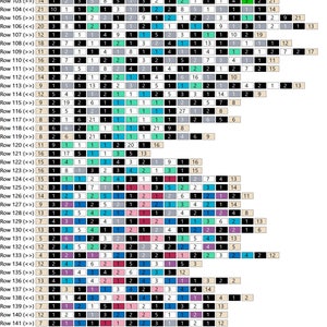 May include: A black and white grid with numbers in each square. The numbers range from 1 to 27. The grid is labeled with "Row" and a number from 97 to 148. The grid is titled "Reduce from the right".