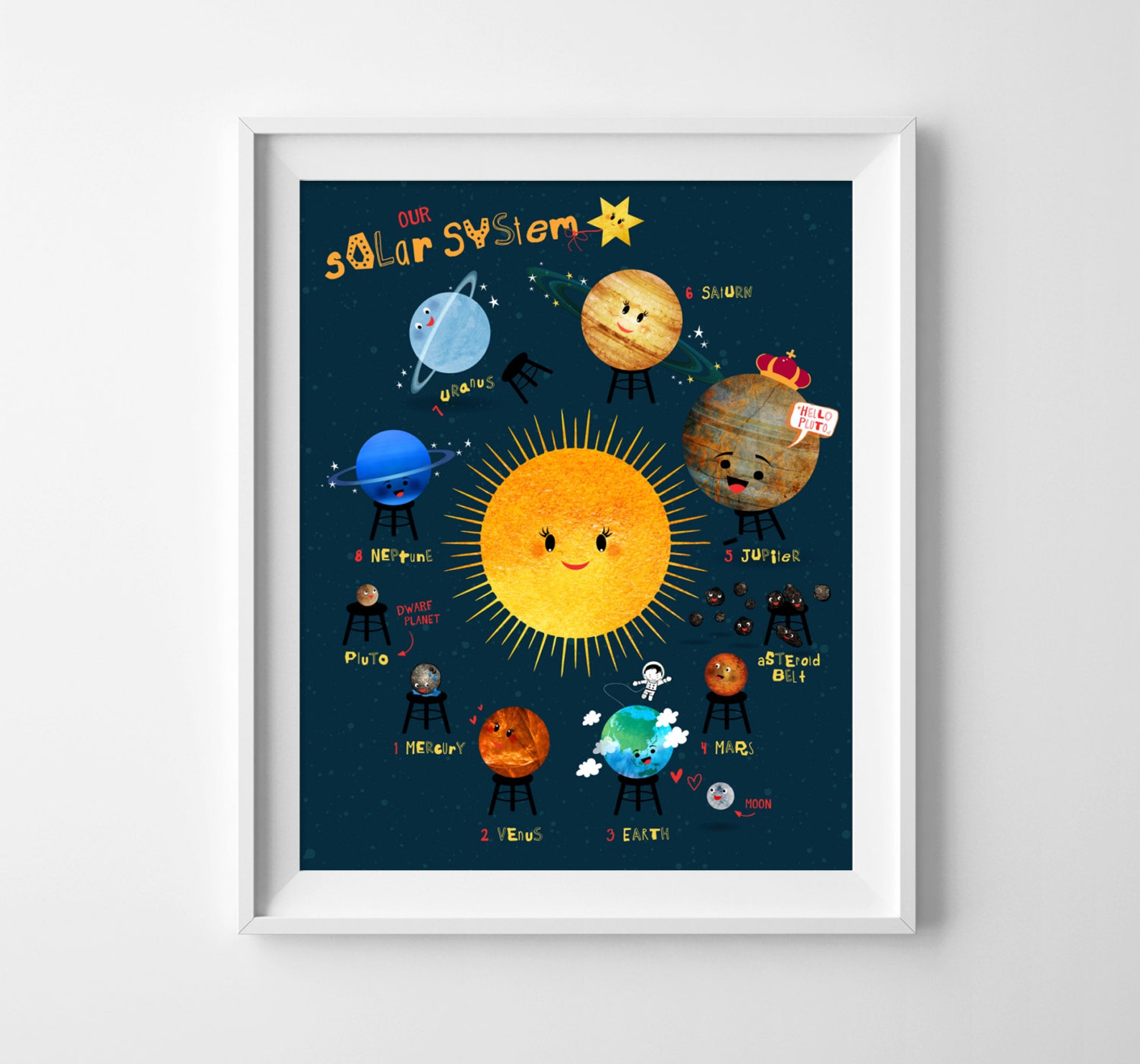 Solar System Printable Solar System Kids Kids Poster Outer Etsy