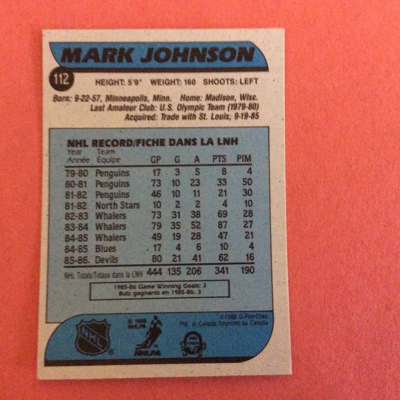 O-Pee-Chee #112 Mark Johnson Hockey 198687