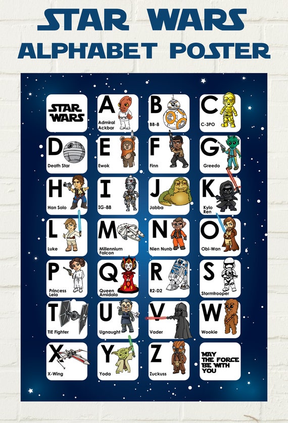 Star Wars Character Chart