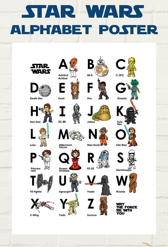 Star Wars Character Chart