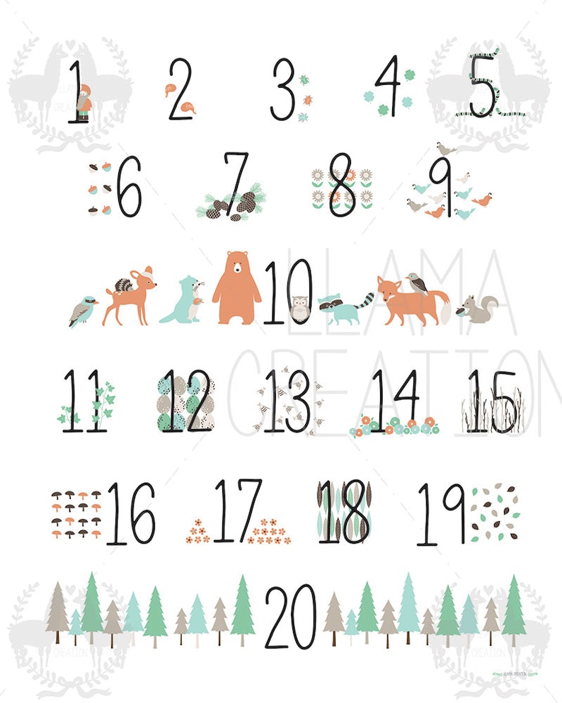 Woodland Number Poster Wall Art Instant Download Woodland Etsy