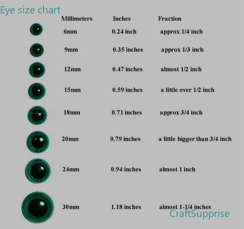 May include: A chart showing different sizes of plastic eyes for crafts, with measurements in millimeters and inches. The chart includes a visual representation of each size eye, along with the corresponding measurements.
