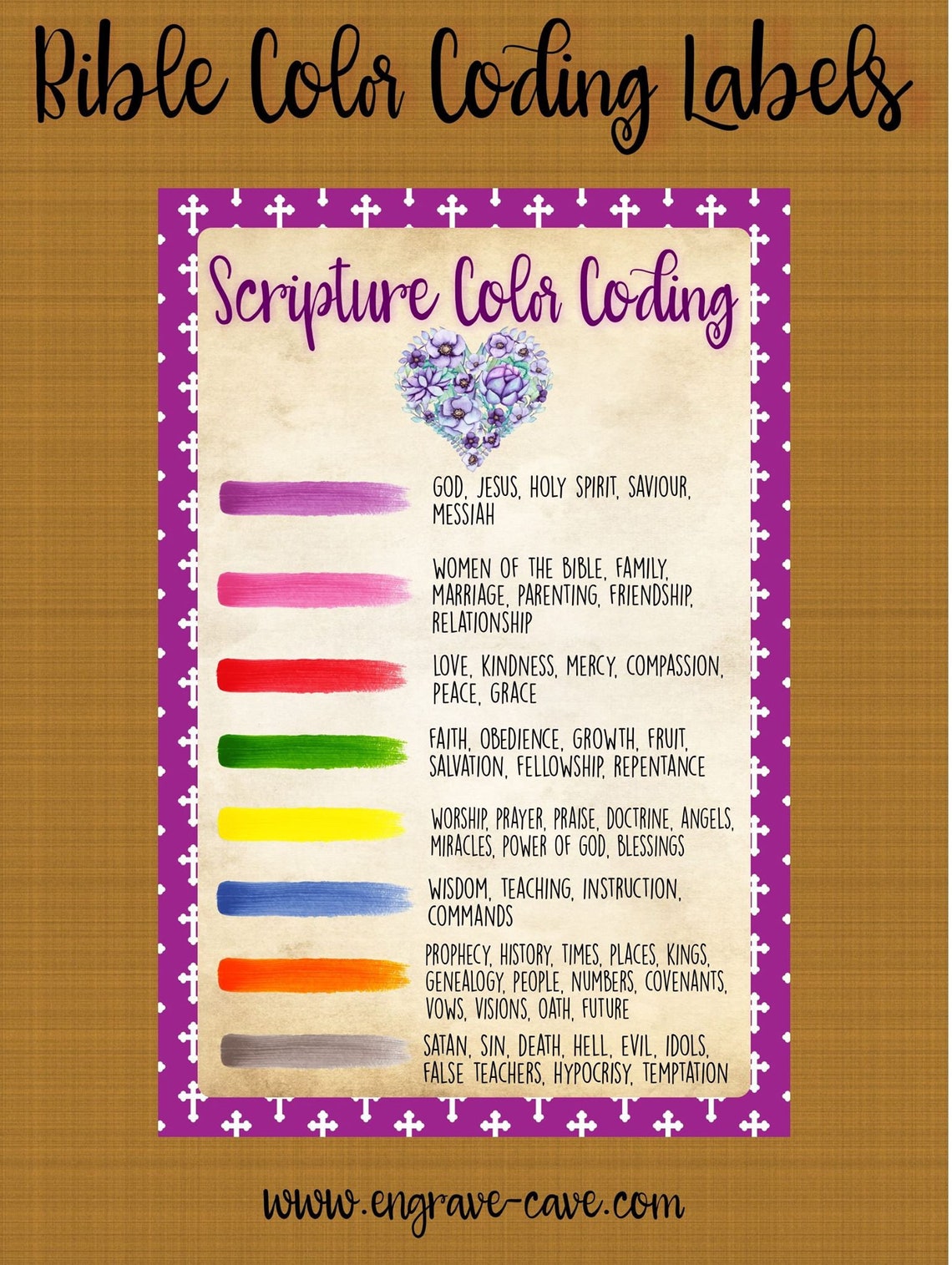 Bible Journaling Bible Color Code Bible Label Bible - Etsy