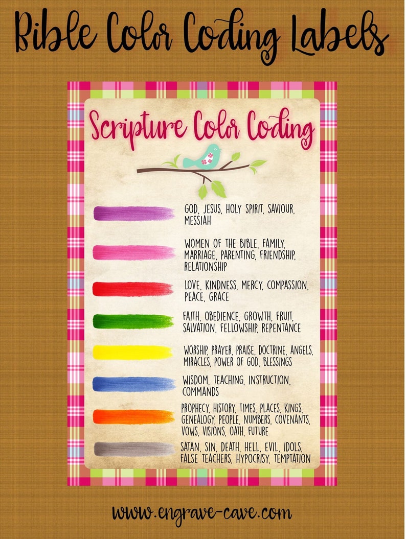 Bible Color Code Bible Journaling Bible Coloring Scripture Etsy