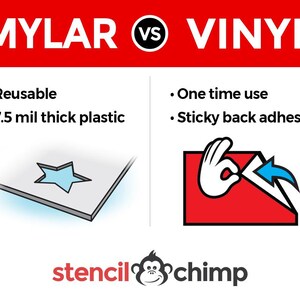 May include: A comparison of Mylar and Vinyl stencils. Mylar is reusable and 7.5 mil thick plastic. Vinyl is for one-time use and has a sticky back adhesive. The image shows a star-shaped cutout in a piece of Mylar and a hand peeling a piece of Vinyl from a surface.