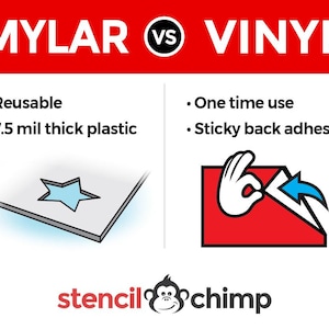 May include: A comparison of Mylar and Vinyl stencils. Mylar is reusable and 7.5 mil thick plastic. Vinyl is for one-time use and has a sticky back adhesive. The image shows a star-shaped cutout in a piece of Mylar and a hand peeling a piece of Vinyl from a surface.