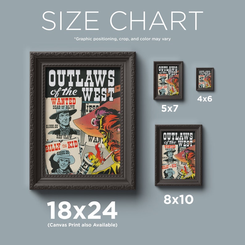 Vintage Western Poster - Outlaws of the West Wanted Poster, 18x24 ...