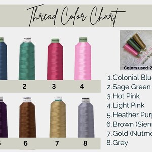 K&ouml;nnte beinhalten: Fadenfarbkarte mit acht Farben: Kolonialblau, Salbeigr&uuml;n, Hot Pink, Hellrosa, Heide-Lila, Braun, Gold und Grau. Die Karte enth&auml;lt ein kleines Bild von Garnrollen mit den Farben 2, 4 und 7.