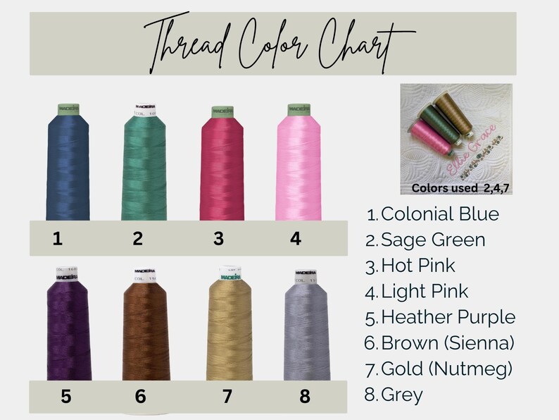 K&ouml;nnte beinhalten: Fadenfarbkarte mit acht Farben: Kolonialblau, Salbeigr&uuml;n, Hot Pink, Hellrosa, Heide-Lila, Braun, Gold und Grau. Die Karte enth&auml;lt ein kleines Bild von Garnrollen mit den Farben 2, 4 und 7.