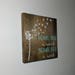 Some see a weed, some see a wish, dandelion wall art, wood sign, wooden sign, custom sign, custom plaque, inspirational plaque, customized