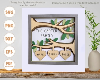 Family Tree SVG, PERSONALIZABLE Family Tree Shadow box svg, 3d svg, Layered svg, Family Tree Decor, Cricut Svg